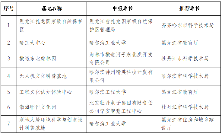 稻作文化园图二.png